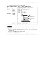 Preview for 13 page of MUTOH PJ-2646NXE Installation Manual