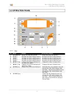 Предварительный просмотр 20 страницы MUTOH Rockhopper 3 Extreme User Manual