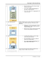 Preview for 21 page of MUTOH Rockhopper 38 Maintenance Manual