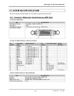 Preview for 28 page of MUTOH Rockhopper 38 Maintenance Manual