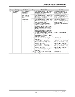 Preview for 187 page of MUTOH Rockhopper 38 Maintenance Manual