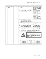 Preview for 188 page of MUTOH Rockhopper 38 Maintenance Manual