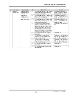 Preview for 189 page of MUTOH Rockhopper 38 Maintenance Manual