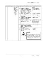 Preview for 191 page of MUTOH Rockhopper 38 Maintenance Manual