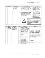 Preview for 196 page of MUTOH Rockhopper 38 Maintenance Manual