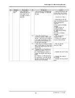 Preview for 197 page of MUTOH Rockhopper 38 Maintenance Manual