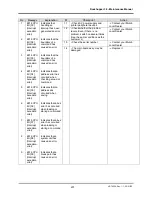 Preview for 201 page of MUTOH Rockhopper 38 Maintenance Manual