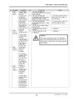 Preview for 203 page of MUTOH Rockhopper 38 Maintenance Manual