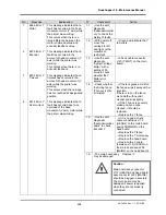 Preview for 204 page of MUTOH Rockhopper 38 Maintenance Manual