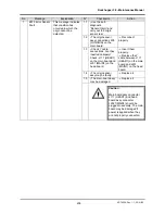 Preview for 205 page of MUTOH Rockhopper 38 Maintenance Manual