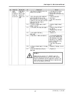 Preview for 211 page of MUTOH Rockhopper 38 Maintenance Manual