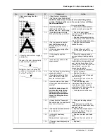 Preview for 218 page of MUTOH Rockhopper 38 Maintenance Manual