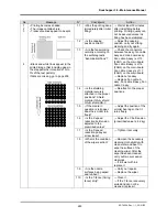 Preview for 222 page of MUTOH Rockhopper 38 Maintenance Manual