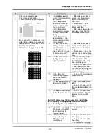 Preview for 223 page of MUTOH Rockhopper 38 Maintenance Manual