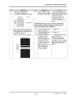 Preview for 224 page of MUTOH Rockhopper 38 Maintenance Manual