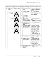 Preview for 226 page of MUTOH Rockhopper 38 Maintenance Manual