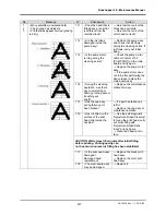 Preview for 227 page of MUTOH Rockhopper 38 Maintenance Manual