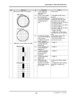 Preview for 228 page of MUTOH Rockhopper 38 Maintenance Manual