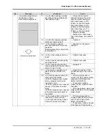 Preview for 230 page of MUTOH Rockhopper 38 Maintenance Manual