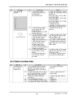 Preview for 233 page of MUTOH Rockhopper 38 Maintenance Manual