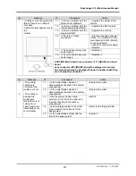 Preview for 237 page of MUTOH Rockhopper 38 Maintenance Manual