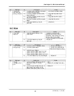 Preview for 241 page of MUTOH Rockhopper 38 Maintenance Manual