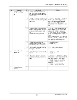 Preview for 243 page of MUTOH Rockhopper 38 Maintenance Manual