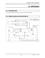 Preview for 247 page of MUTOH Rockhopper 38 Maintenance Manual