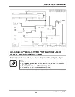 Preview for 248 page of MUTOH Rockhopper 38 Maintenance Manual