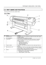 Предварительный просмотр 22 страницы MUTOH Rockhopper II Series User Manual