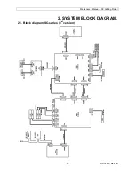 Preview for 13 page of MUTOH SC-1000 Maintenance Manual