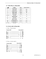 Preview for 18 page of MUTOH SC-1000 Maintenance Manual