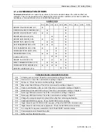 Preview for 22 page of MUTOH SC-1000 Maintenance Manual