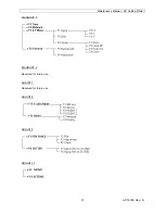 Preview for 31 page of MUTOH SC-1000 Maintenance Manual