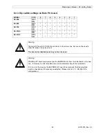 Preview for 62 page of MUTOH SC-1000 Maintenance Manual