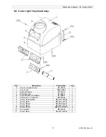 Preview for 77 page of MUTOH SC-1000 Maintenance Manual