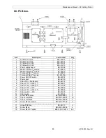 Preview for 80 page of MUTOH SC-1000 Maintenance Manual