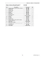 Preview for 93 page of MUTOH SC-1000 Maintenance Manual