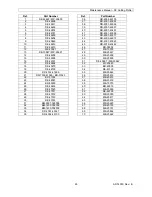 Preview for 95 page of MUTOH SC-1000 Maintenance Manual