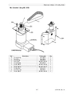 Preview for 107 page of MUTOH SC-1000 Maintenance Manual