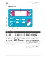 Предварительный просмотр 20 страницы MUTOH Spitfire 65 Extreme User Manual