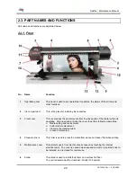 Предварительный просмотр 24 страницы MUTOH Spitfire 65 Maintenance Manual