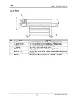 Предварительный просмотр 26 страницы MUTOH Spitfire 65 Maintenance Manual