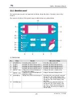 Предварительный просмотр 28 страницы MUTOH Spitfire 65 Maintenance Manual