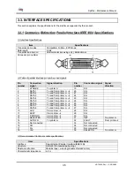 Предварительный просмотр 35 страницы MUTOH Spitfire 65 Maintenance Manual