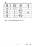 Предварительный просмотр 71 страницы MUTOH Spitfire 65 Maintenance Manual