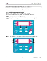 Предварительный просмотр 143 страницы MUTOH Spitfire 65 Maintenance Manual