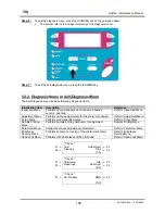 Предварительный просмотр 145 страницы MUTOH Spitfire 65 Maintenance Manual