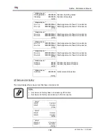 Предварительный просмотр 152 страницы MUTOH Spitfire 65 Maintenance Manual