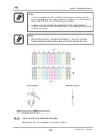 Предварительный просмотр 224 страницы MUTOH Spitfire 65 Maintenance Manual